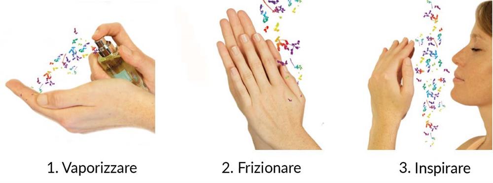 profumo per ambienti altearah applicazione